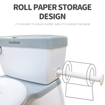 Toilet para bebé ecológico con certificado EN-71 en gris/rosa/azul