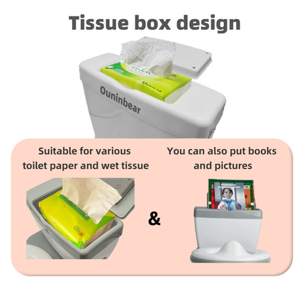 Potty para niños ecológicos con logotipo personalizado Entrenador de baño para niños pequeños en azul / rosa / blanco