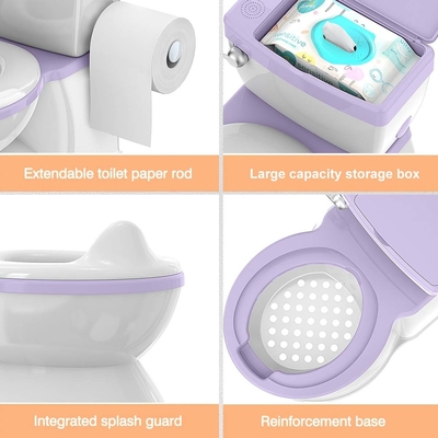 Comodidad y seguridad del baño de la vagina del bebé para el entrenamiento de la vagina positiva OEM ODM